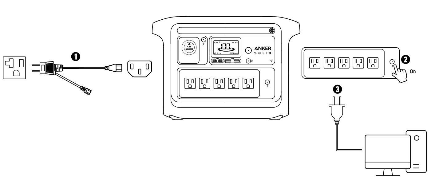 Anker SOLIX C800 Portable Power Station ユーザーガイド (A1753)